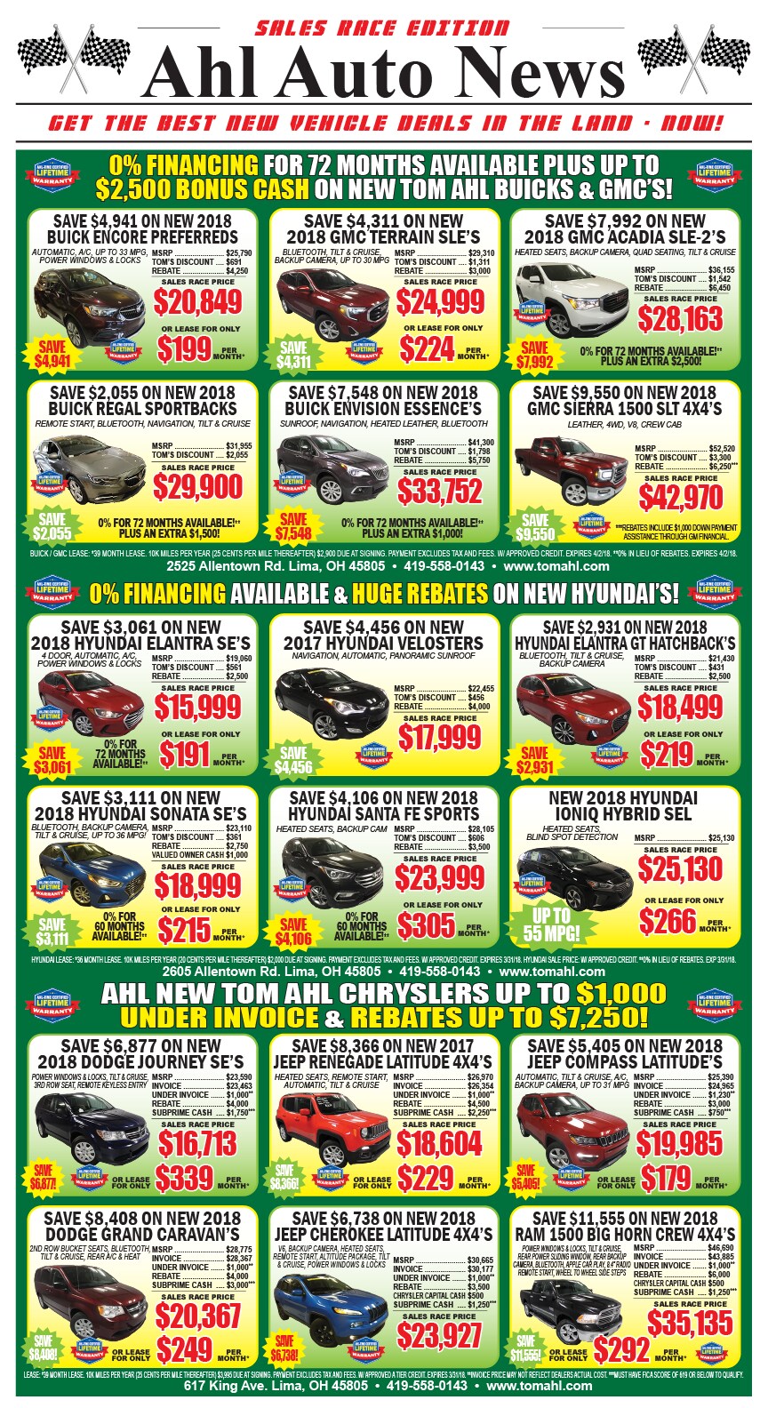 March Sales Race New Cars