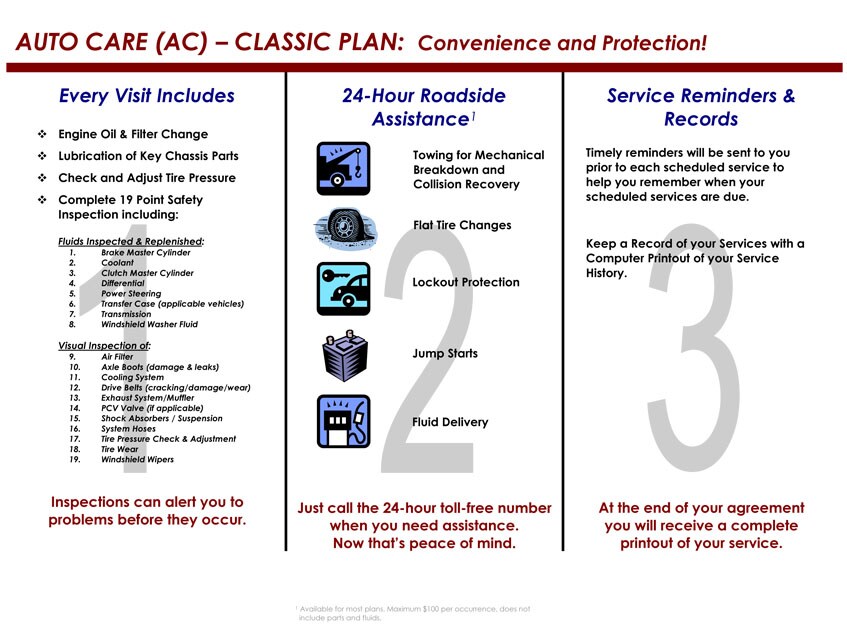 Auto Care Classic Vehicle Maintenance Plan.jpg