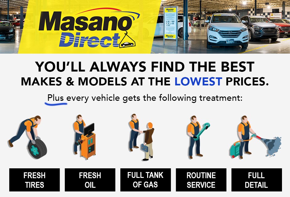 Masano Direct