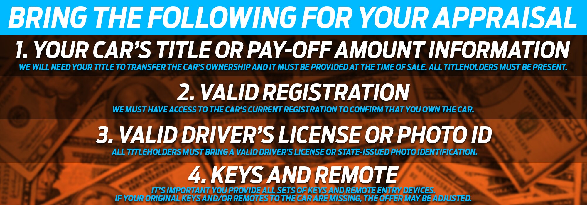 Sell my Car