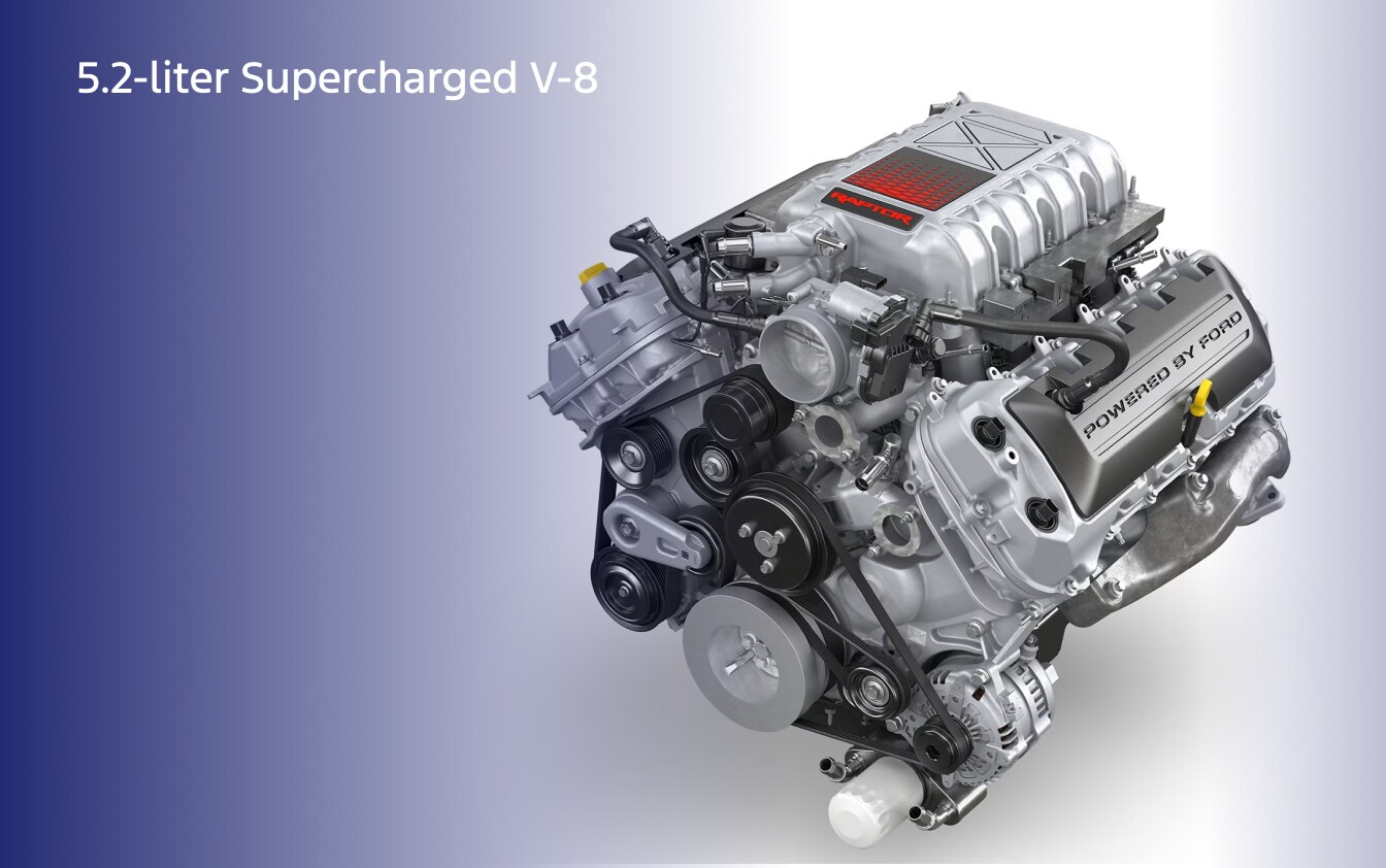 2025 Ford F-150 MPG: 5.2-Liter Supercharged V-8