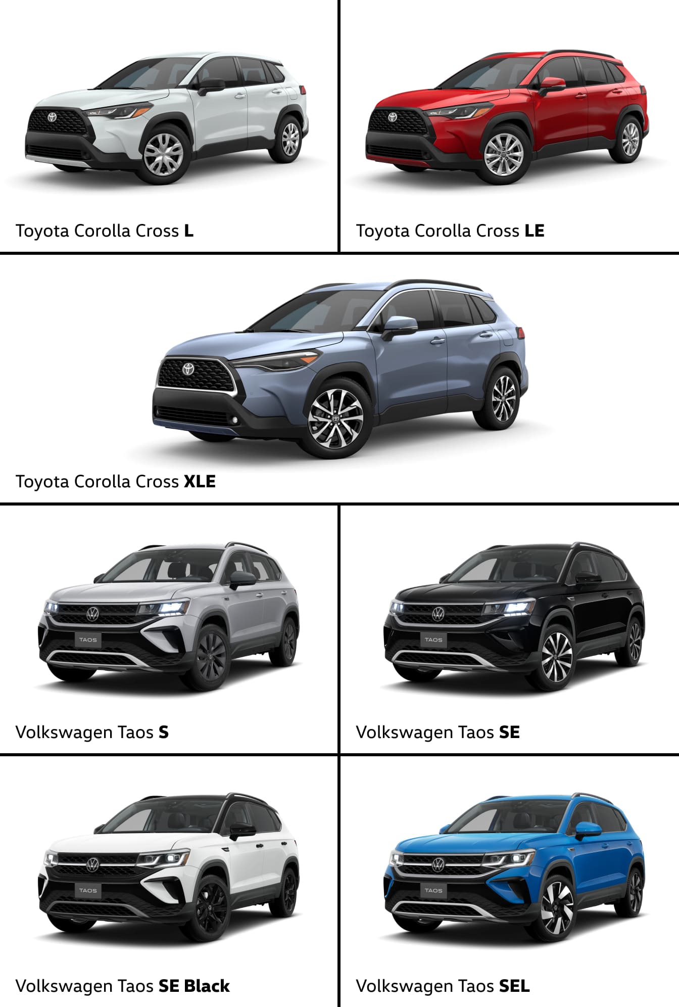 Volkswagen Taos vs. Toyota Corolla Cross: Trims