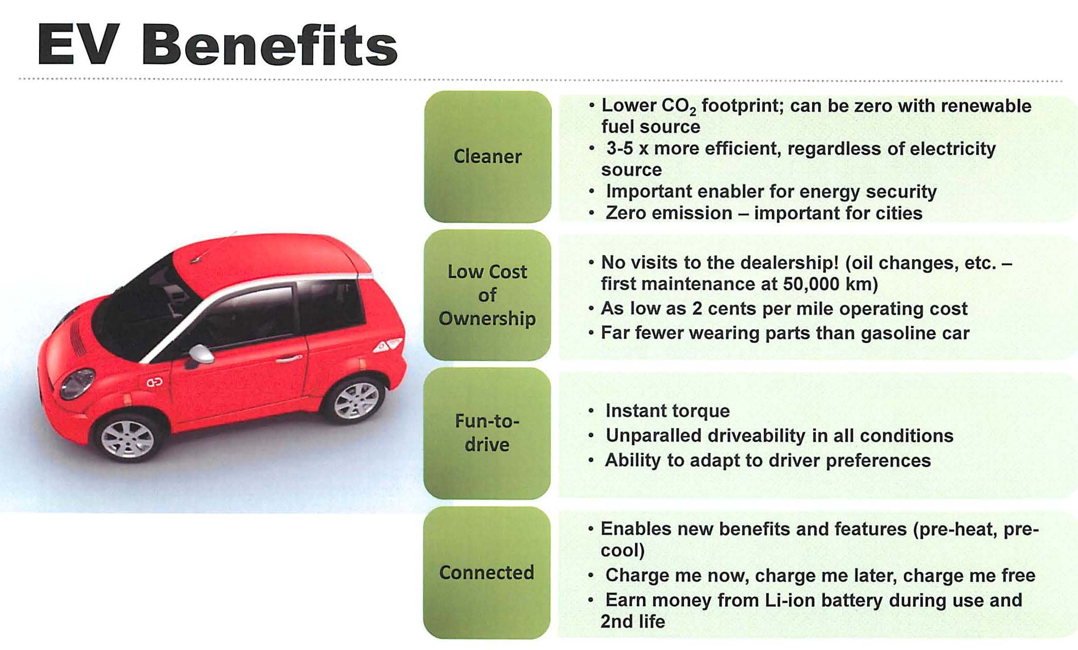 EV Benefits.jpg