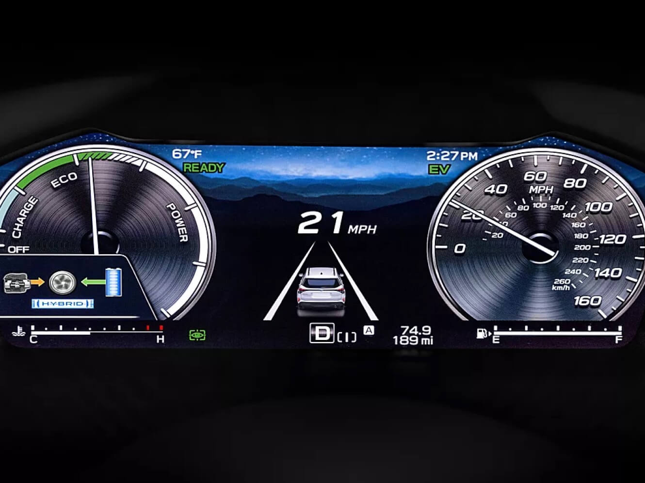 Anticipated Hybrid Fuel Economy Ratings