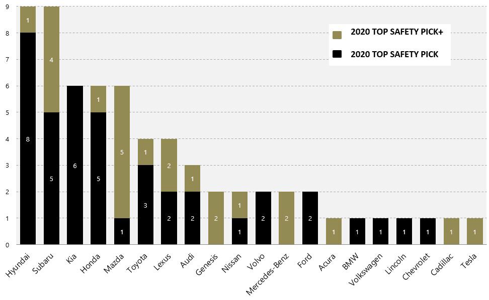 hy chart.png
