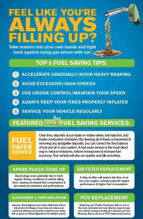 Fuel_saving_tips.jpg