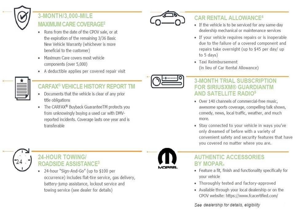 Certified Pre Owned Jeep Program.jpg