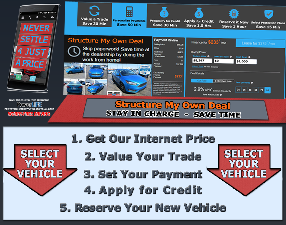 StructureMyDeal-LandingPg5.png