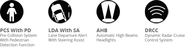 Toyota Safety Sense Features