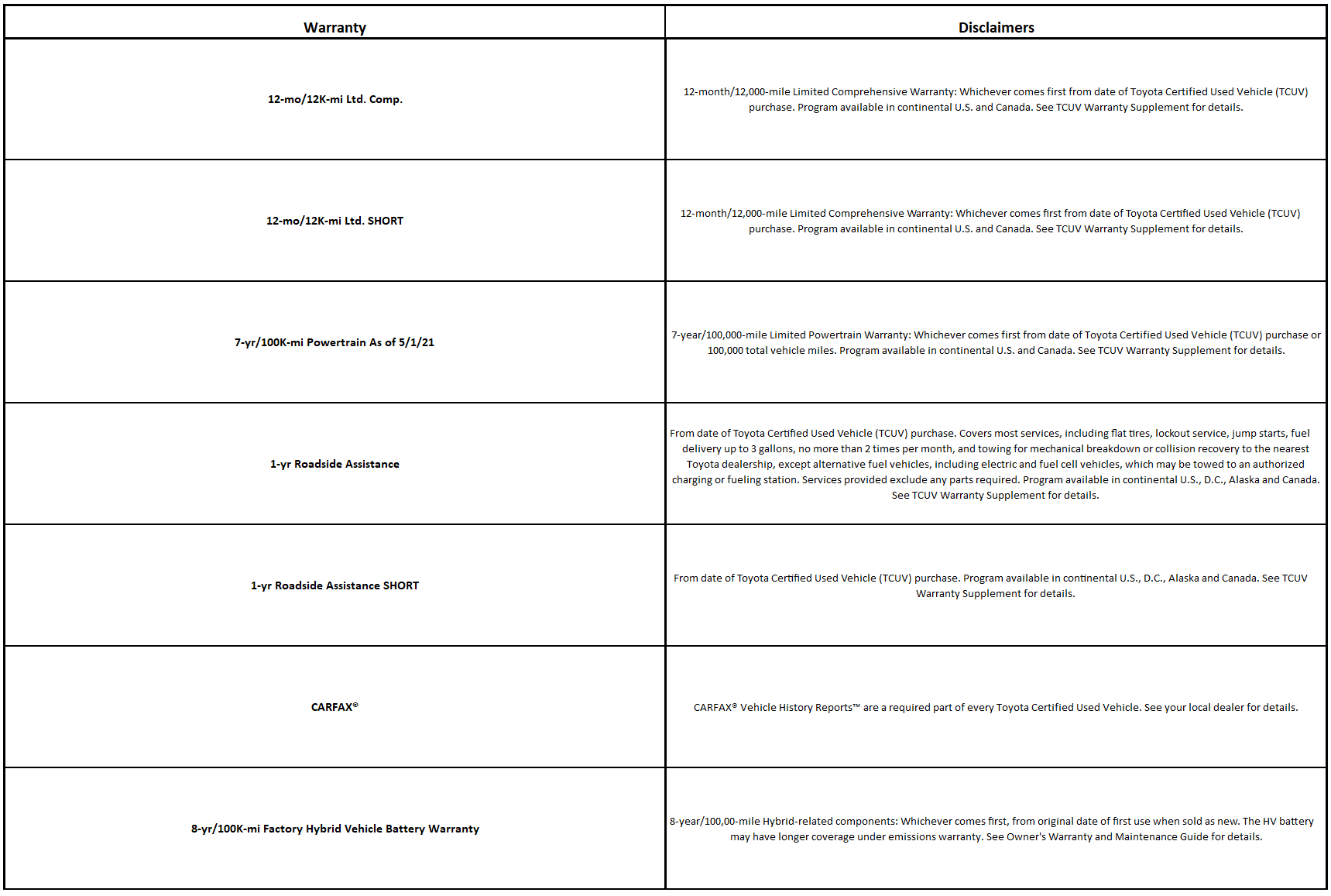 FinalChart.png