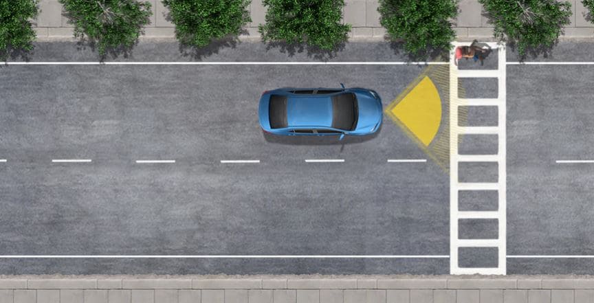 2020 Toyota Sienna Safety