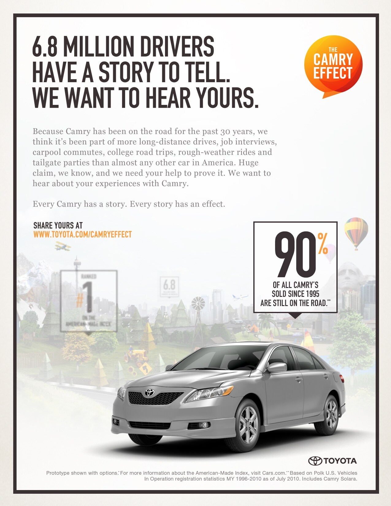 Camry Effect