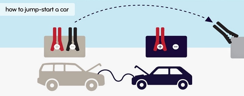 jump start car maintenance Orlando car maintenance tips