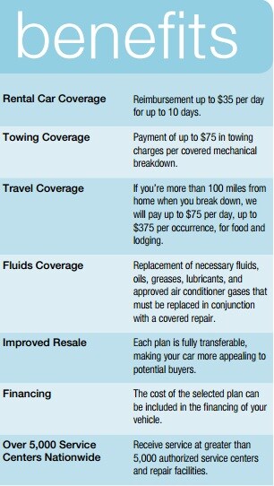 Toyota Extended Warranties | Toyota Protection near Carpinteria, CA