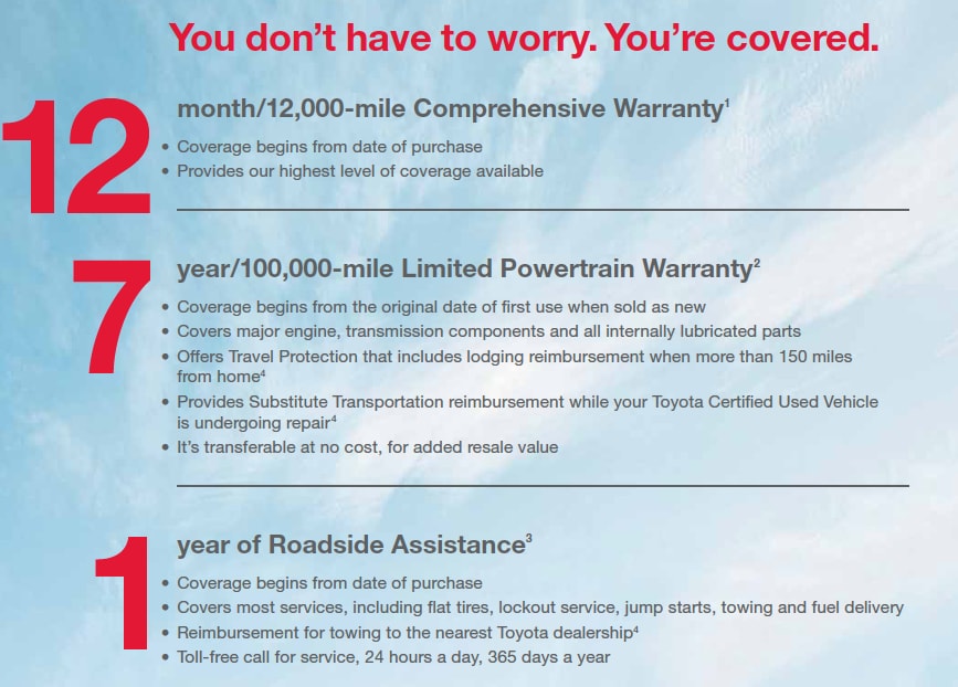 what is toyota certified pre owned warranty #6