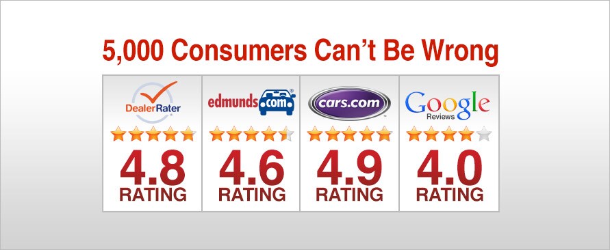 ReputationTestBanner copy.jpg