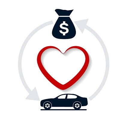 car $ love-03-small.jpg