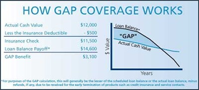 CJDR-GAP-Coverage.jpg