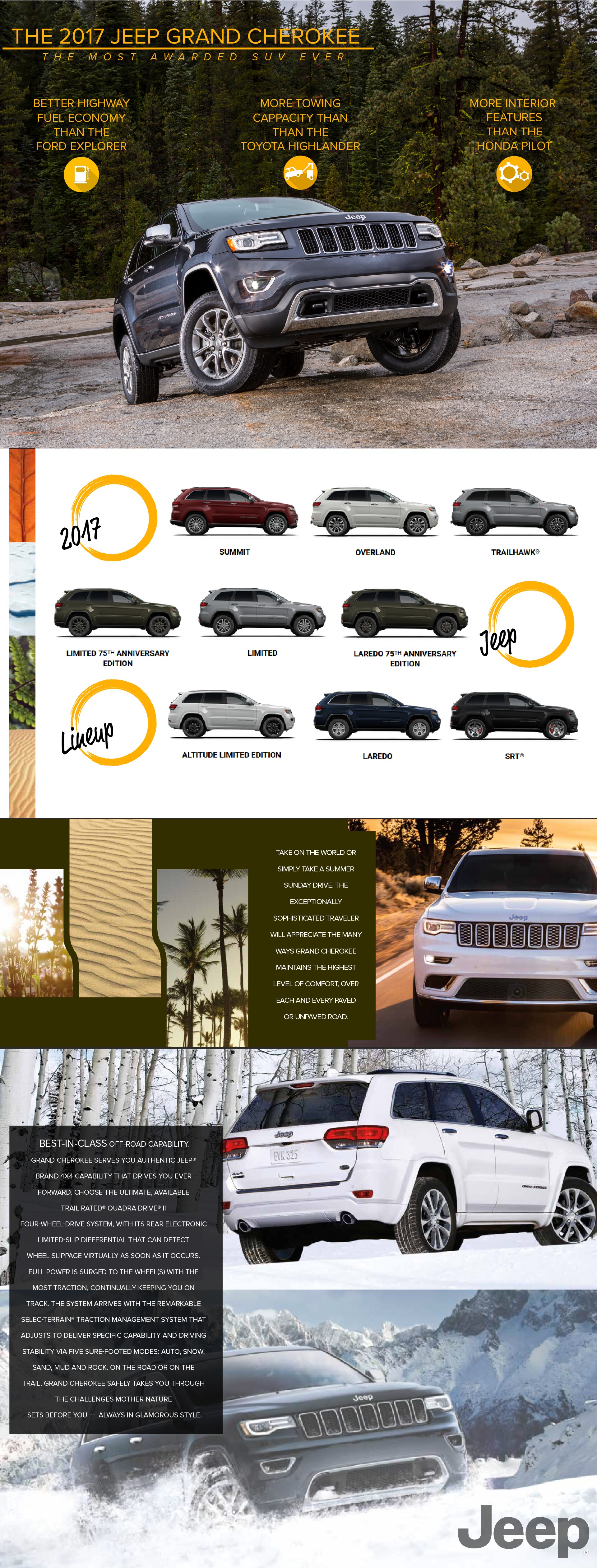 2017 Jeep Grand Cherokee.png