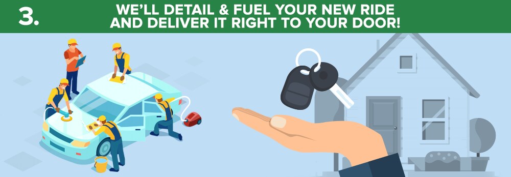Detail Delivery
