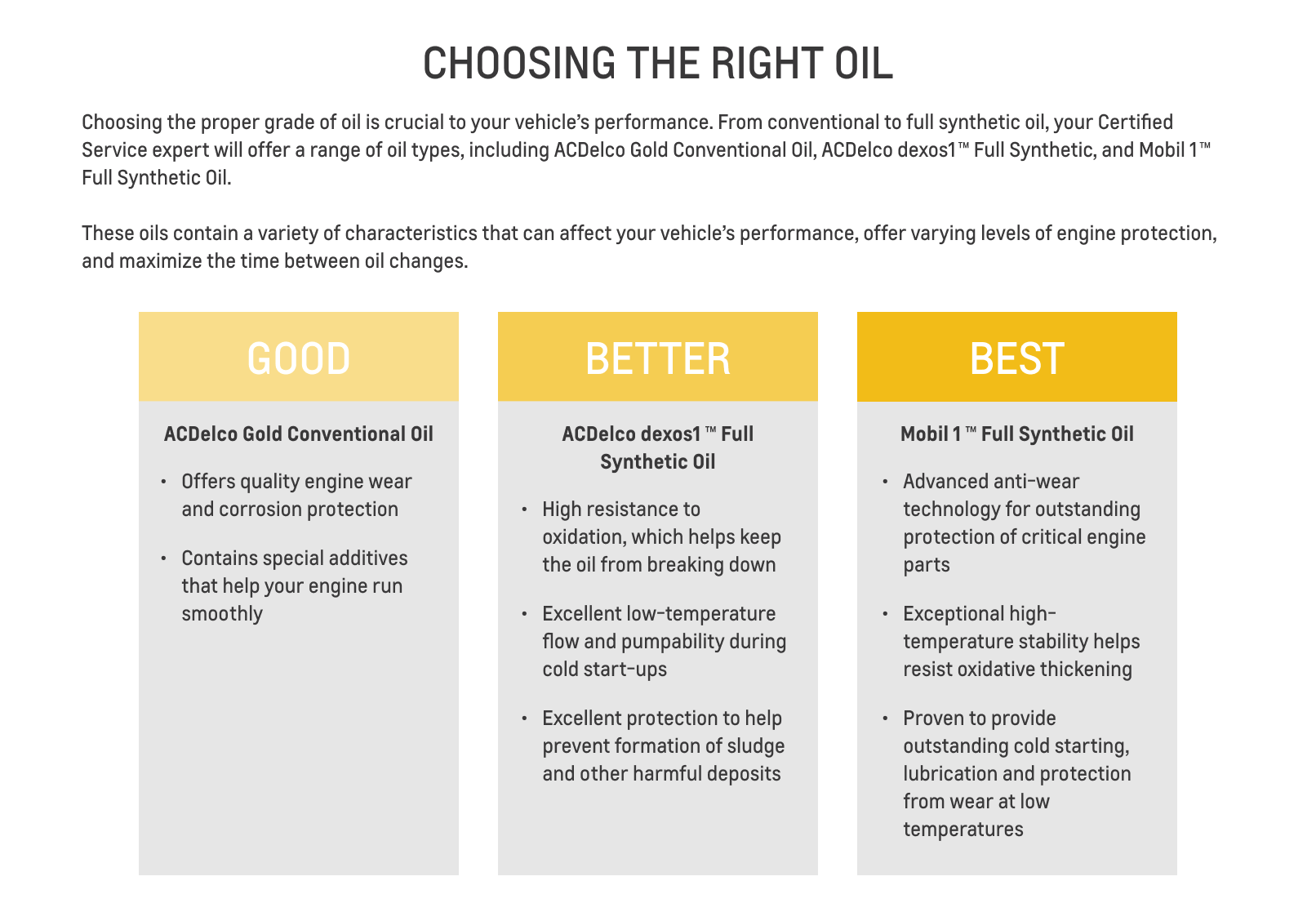 Why Choose a Synthetic Oil Change?
