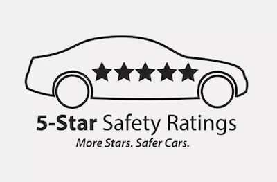 Genesis G80 5-star safety rating.jpg