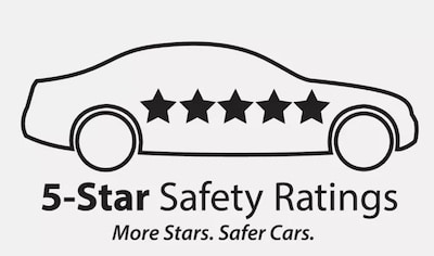 Genesis GV80 5-car safety rating.jpg
