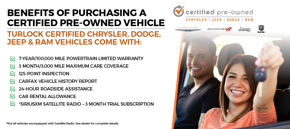 Certified Pre-Owned