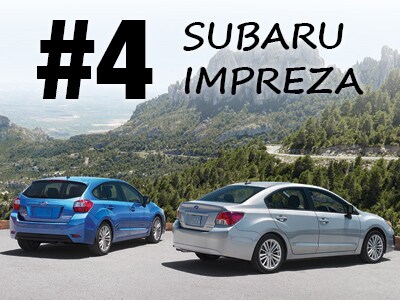 Learn more about the 2014 Impreza Kelley Blue Book Subaru