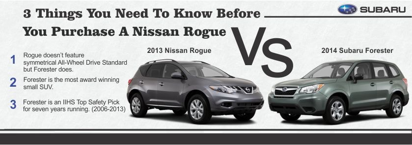 Difference between nissan rogue and qashqai