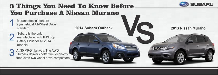 2013 Nissan murano vs 2013 toyota venza