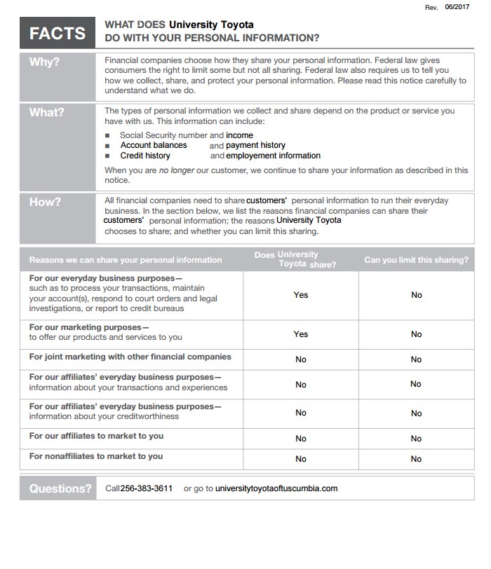 2017-06-15 12_17_53-Privacy Notice Toyota Tuscumbia (2).pdf.png