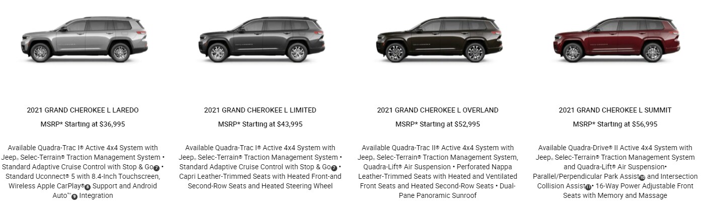 Grand Cherokee Trims
