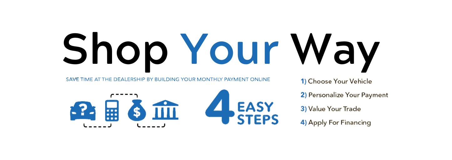 Shop Your Way - Urse Honda - Slideshow Asset.png