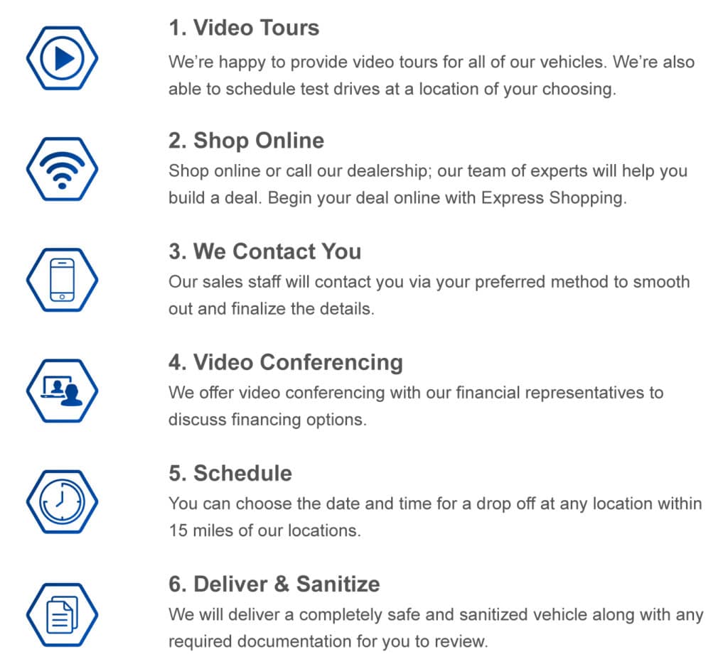 BeyerAuto_ExpressShopping_info-1024x942.jpg