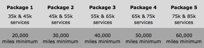 valenti audi care image.png