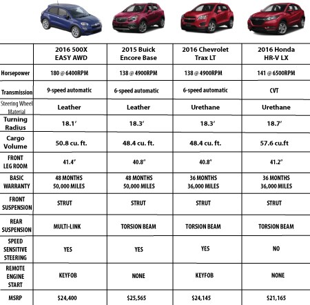 500X-Comparo.jpg