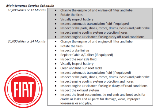 Maintenance-Program.png