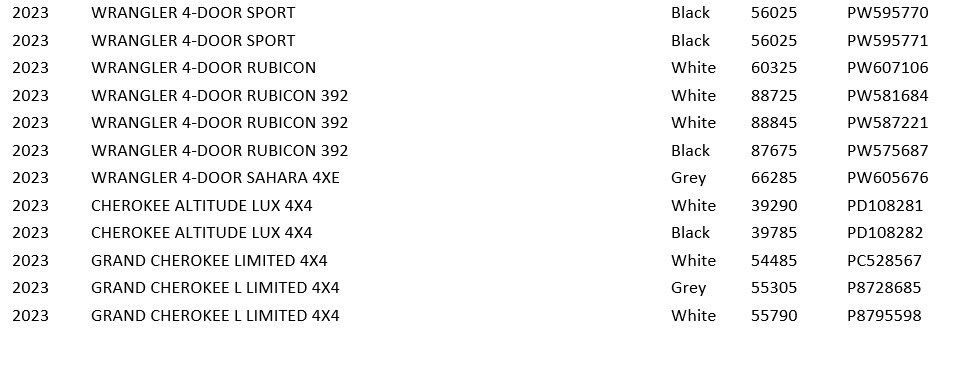 Valley February Inventory 2.jpg