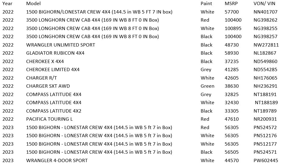 Valley February Inventory 1.jpg