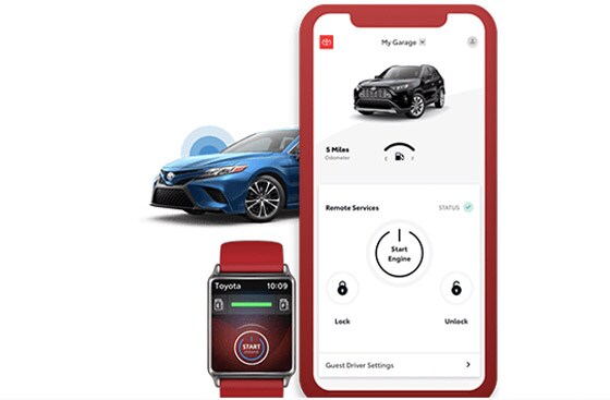 Toyota Connected Services