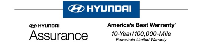 Americas Best Warranty