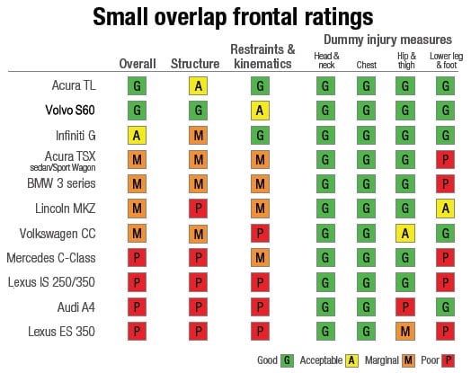 Overlap Test.jpg