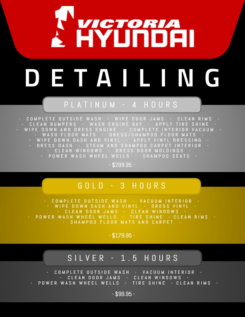 Detailing Packages