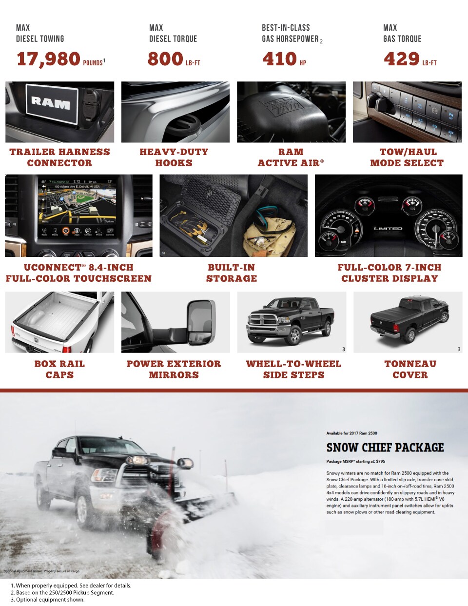 2017_RAM_2500_withsnow.jpg