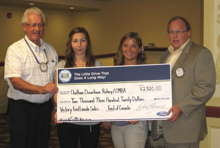 Rotarty Cheque Presentation.jpg