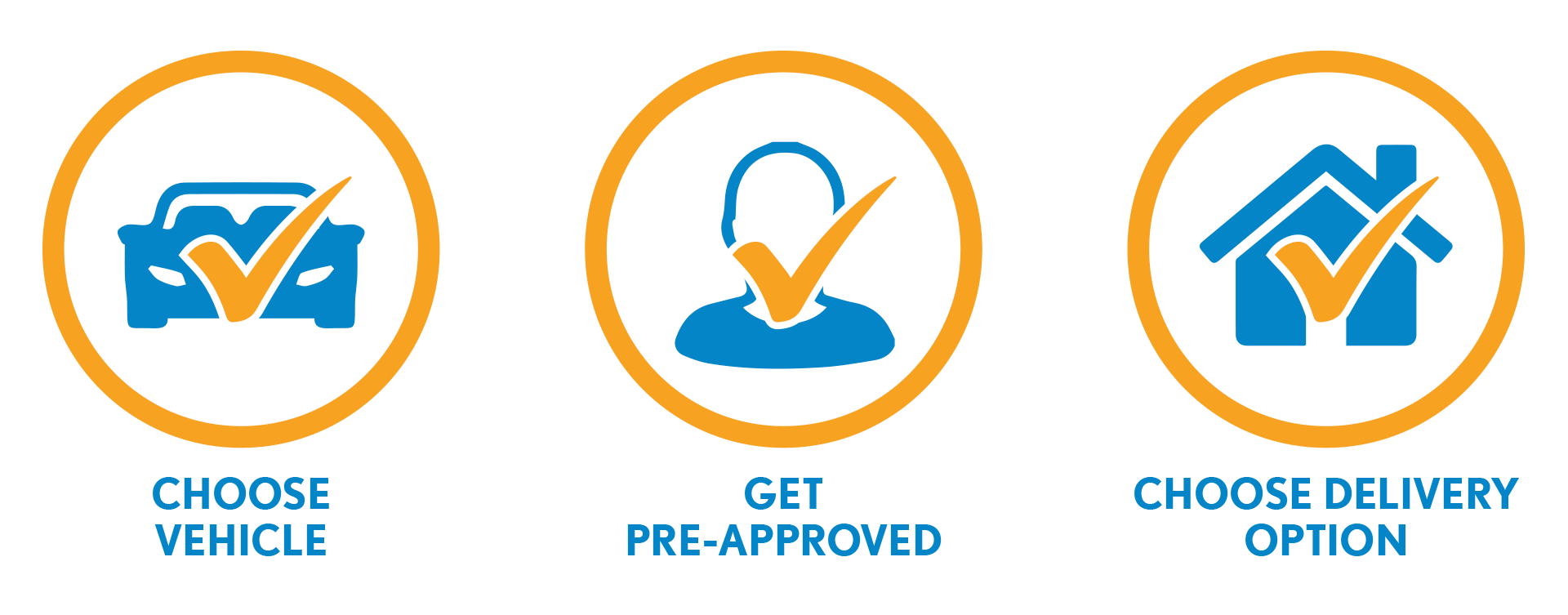 GetItDeliveredPage_Icons_Desktop.png