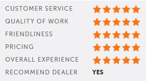 Testimonials-stars-detail.jpg