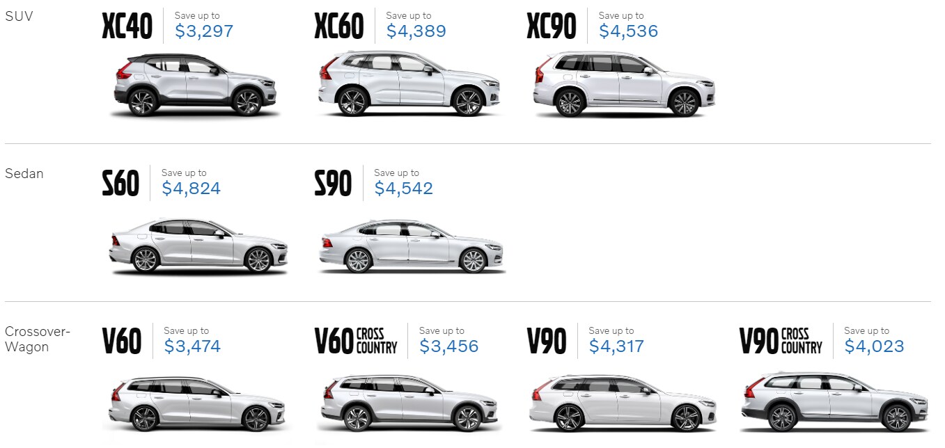 080420 Volvo A Plan.png