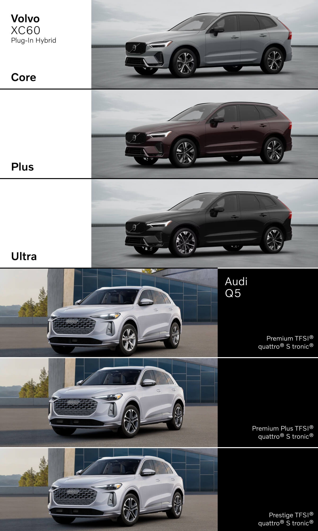 2025 Audi Q5 Plug-In Hybrid vs. 2026 Volvo XC60 Plug-In Hybrid: Trim Options